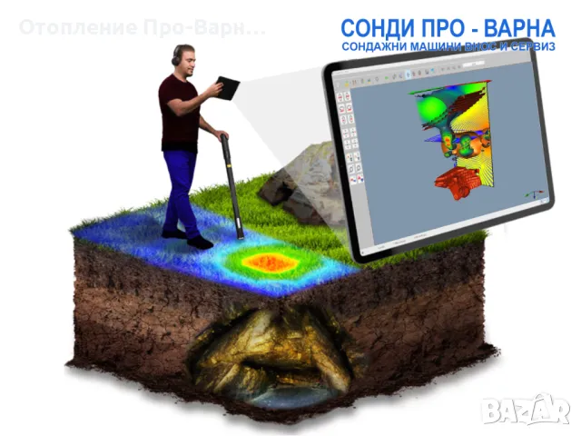 3D заснемане до 8м за кухини, входове и метали (3D георадар)