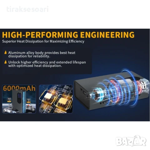 НОВ МОДЕЛ Мощен Безжичен преносим компресор 150 PSI, 6000mAh батерия, снимка 5 - Аксесоари и консумативи - 50998056