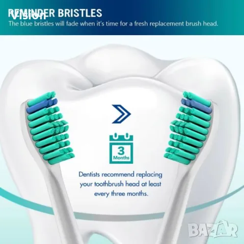 Зарядно,Калъф,Кутия Резервни Глави за Четка за Зъби Philips Sonicare.Филипс Sоникеър Захранване Кути, снимка 9 - Други - 55838555