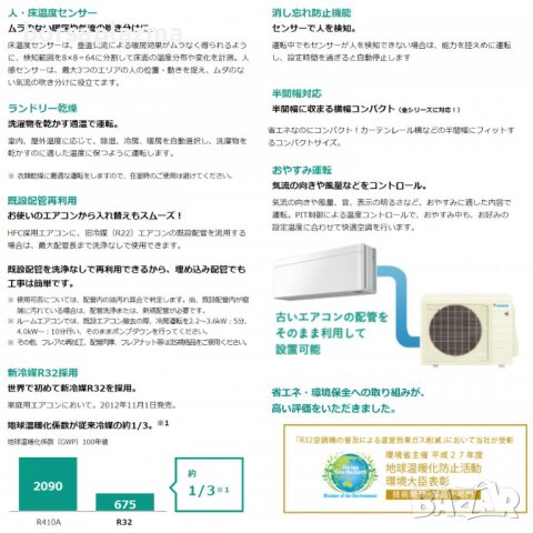 Японски Климатик DAIKIN Risora S63ZTSXP(M) Walnut Brown FF63ZTSXP (M) + R63ZSXP 200V･20000 BTU, снимка 16 - Климатици - 33576725