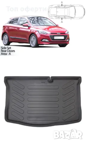 Стелка за багажник RizLine съвместима с HYUNDAI I20 14-20