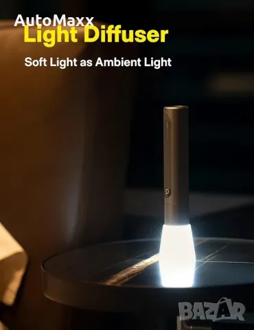 HOTO USB C фенерче  до 24 часа 1500mAh 280 лумена 200m IP55 водоустойчиво 

, снимка 4 - Индустриална техника - 50072436