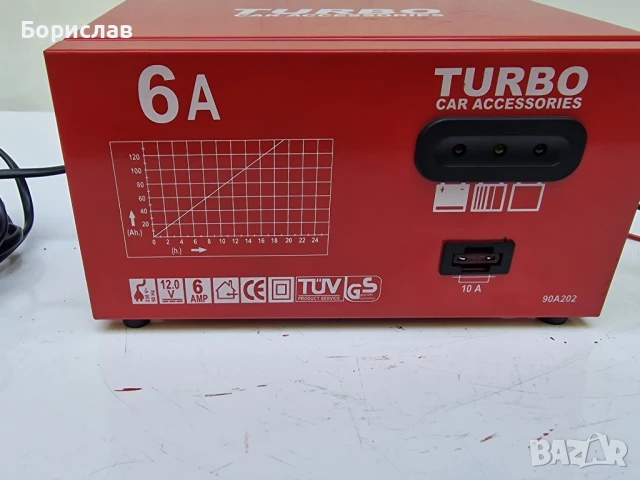 Зарядно за акумулатор, снимка 2 - Аксесоари и консумативи - 50704271