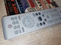 PHILIPS DVD RECORDER-ВНОС SWISS 2812251749, снимка 10