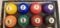 топки за билярд за ценители , снимка 4