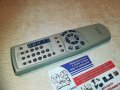 aiwa rc-zas04 audio remote-внос finland, снимка 3