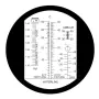 Рефрактометър, тестер за антифриз, електролит – T427, снимка 2