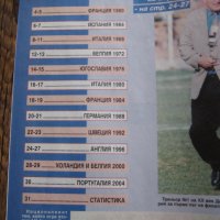 Списание 7 дни спорт - Евро 2004 Португалия - представяне и история, снимка 3 - Списания и комикси - 31225725