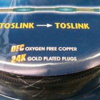 Оптичен цифров кабел Toslink за пренос на аудио и видео 5 метра, снимка 4 - Други - 36652943