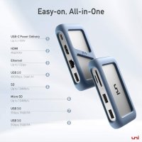 uNI USB-C 8-в-1 хъб  4K HDMI,2xUSB 3.0, USB 2.0 1000 Mbps, SD/TF четец на карти, PD 100 W, снимка 2 - Други - 33721380
