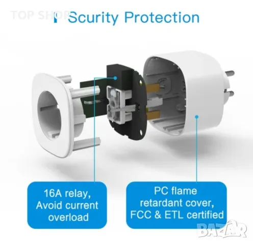 К-т 4бр. контакт Meross 16A Wi-Fi мониторинг на енергията съвместим с Alexa Google Home SmartThin, снимка 6 - Друга електроника - 49049681