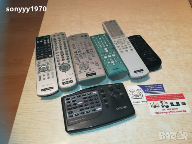 sony remote control 1501211947, снимка 2 - Други - 31437678