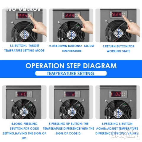 Климатик за-аквариум!, снимка 2 - Рибки - 54145010
