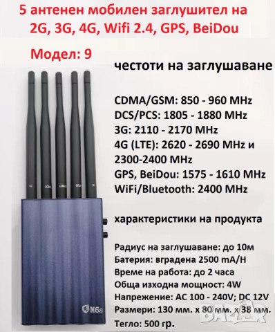 Заглушители за GSM, GPS, WiFi, Bluetooth, RF, снимка 10 - Samsung - 49962736