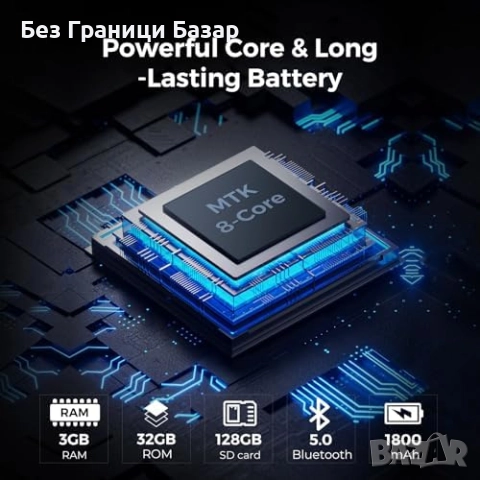 Нов Смарт MP4 музикален плейър с 4" дисплей и родителски контрол 160GB с Bluetooth WiFi Spotify , снимка 4 - MP3 и MP4 плеъри - 52508072