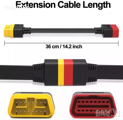 Кабел удълител OBD2 мъжко-женско