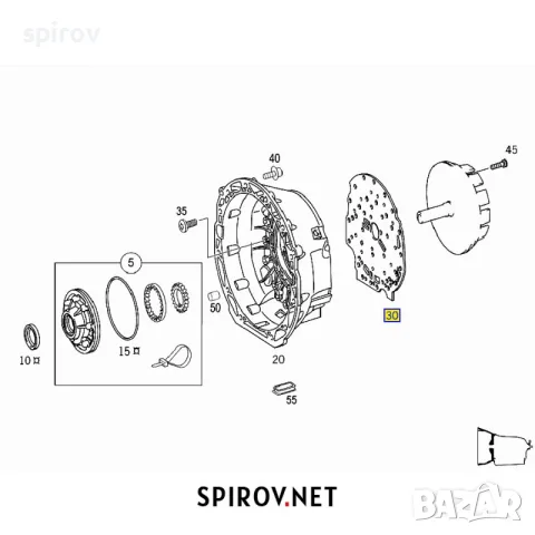 Гарнитура автоматична скоростна кутия Mercedes 722.6 5G Tronic, снимка 2 - Части - 55733783