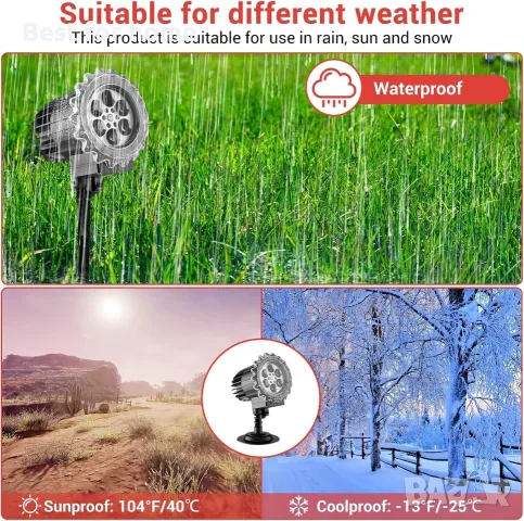 LED проекторни светлини със снежинки, снимка 8 - Прожектори - 56412094