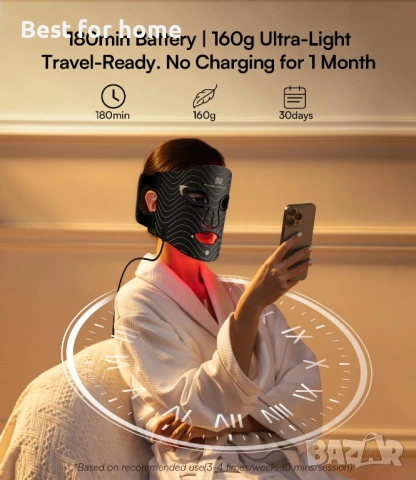 INIA LED Маска за лице, светлинна терапия за сияен блясък-4 режима на светлина, снимка 7 - Други - 53933765