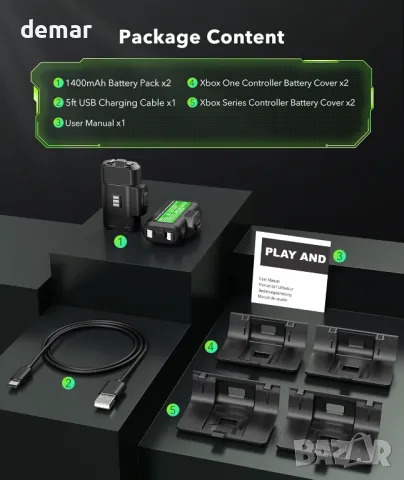 2 броя акумулаторни батерии за контролер Xbox One/Xbox Series X S с 4 капака за батерии, снимка 6 - Аксесоари - 47411526