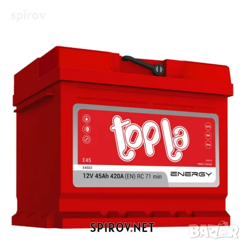 Акумулатор Topla Energy 12V 45Ah