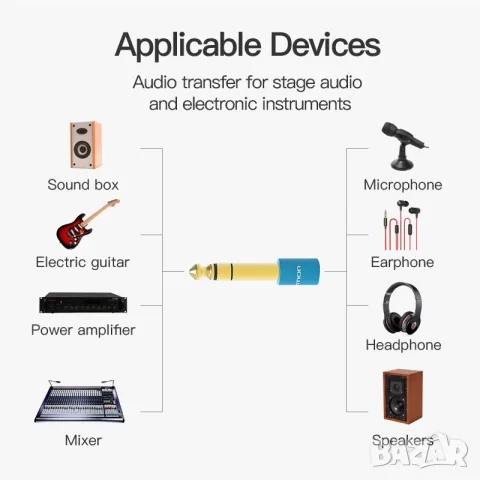 Vention Аудио Адаптер 6.5mm Stereo M към 3.5mm Stereo F, снимка 7 - Кабели и адаптери - 55942930