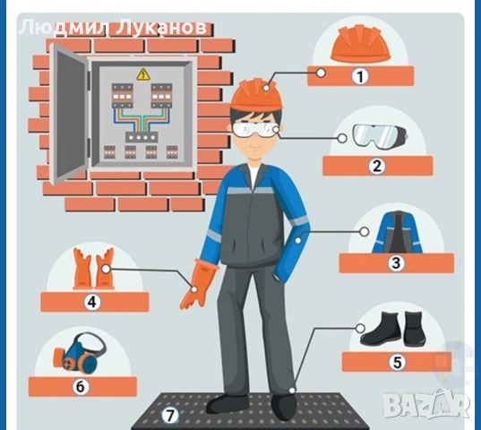 Ел инсталация и вик инсталации   