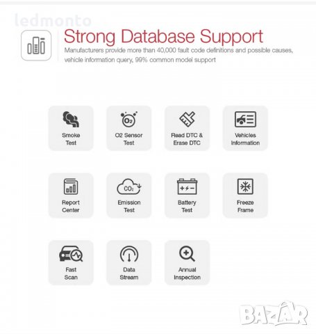 Диагностична апаратура  Универсален интерфейс за компютърна автомобилна диагностика , снимка 3 - Аксесоари и консумативи - 29908039