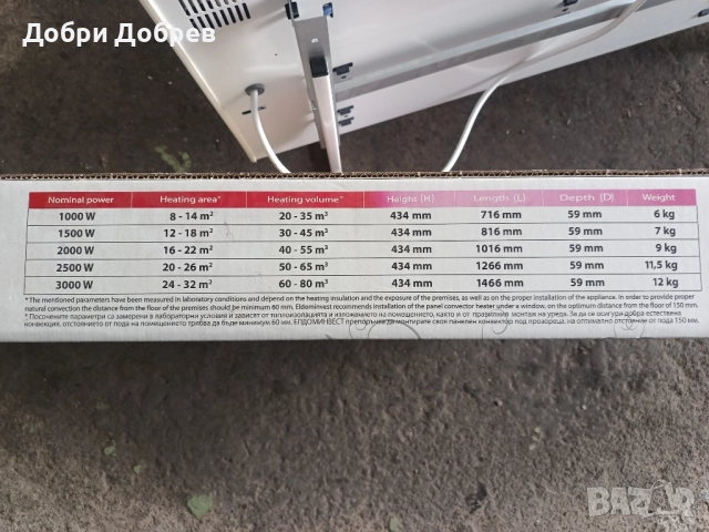Конвектор Елдом 2кв, снимка 6 - Отоплителни печки - 52187871