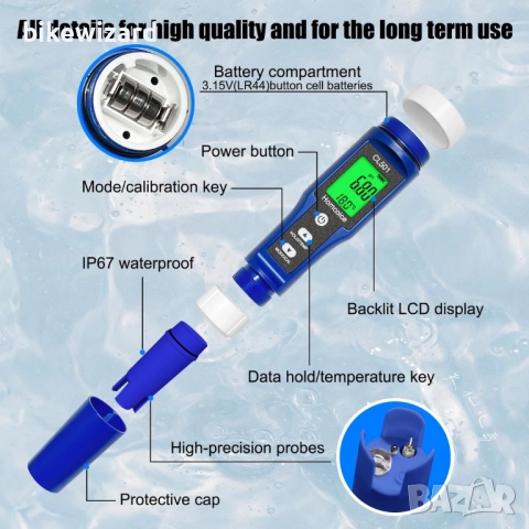 Homcoice pH хлоромер за басейн 5-в-1, pH хлор ORP H₂ НОВ