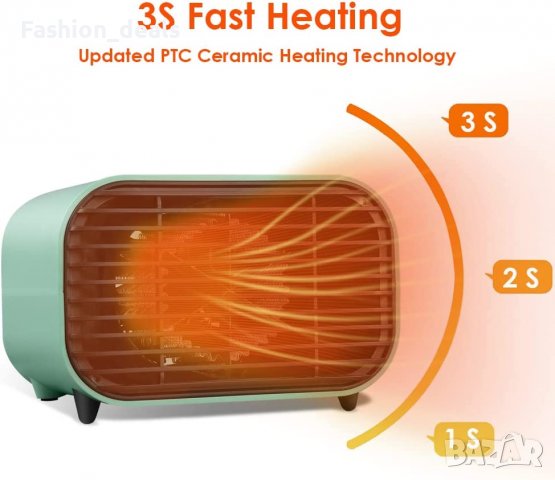 Нов Преносим електрически нагревател за стая Отоплител Печка Духалка, снимка 2 - Отоплителни печки - 40003902