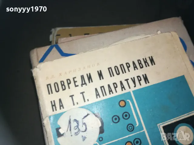 ПОВРЕДИ И ПОПРАВКИ НА ТТ АПАРАТУРИ 2309241052, снимка 3 - Други - 47327538