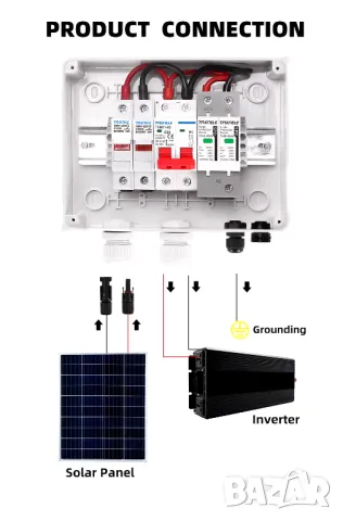 Фотоволтаична PV DC комбинирана кутия, защита от пренапрежение, мълния DC 600V IP65, снимка 10 - Друга електроника - 49909706