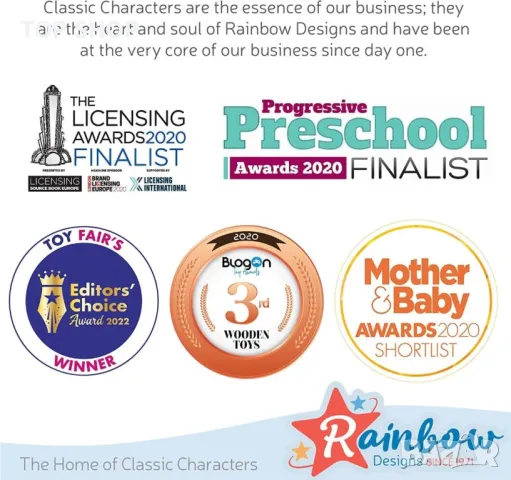 Peter Rabbit - мека играчка с класически герои със звездно нощно небе, снимка 3 - Плюшени играчки - 49629232