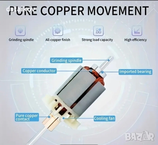 мини шлифовъчна машина / точене на ножове, снимка 3 - Други инструменти - 51758288