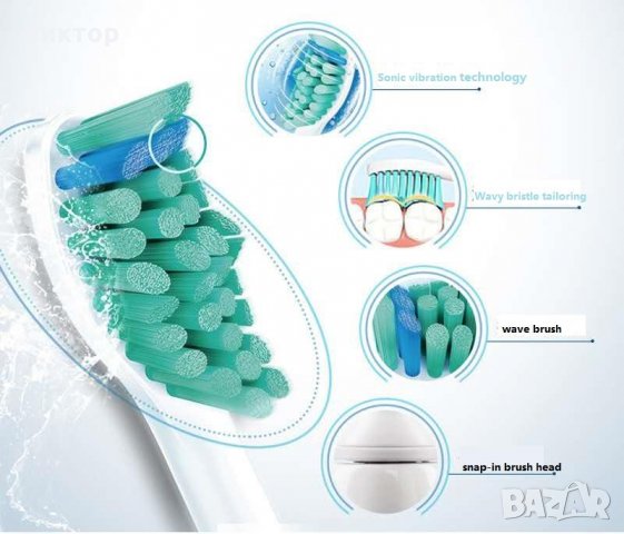 Комплект от 4 глави за ел. четки за зъби Philips Sonicare., снимка 7 - Други - 30534640
