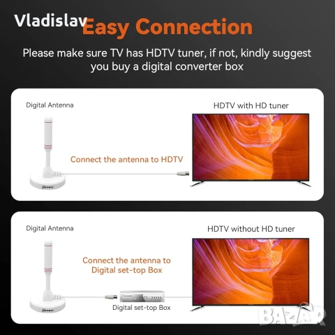 Преносима цифрова телевизионна антена Chaowei с магнитна основа за вътрешна и външна употреба, снимка 2 - Друга електроника - 54065558