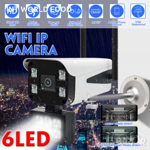 GUUDGO 10LED 1080P 2MP HD WiFi IP Камера YCC365 Plus APP, снимка 2 - IP камери - 52063037