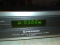 PIONEER TX-950 TUNER-MADE IN BELGIUM 2601221608, снимка 4
