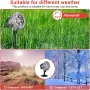 LED проекторни светлини със снежинки, снимка 8