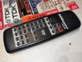 SHARP REMOTE 2804262122M, снимка 1