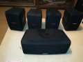 SONY CENTER+4 SPEAKER SYSTEM-ВНОС GERMANY L1906221908, снимка 5
