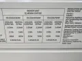 Касетъчен климатик Panasonic - 9000 BTU - CZ-Z25UD3EAW, снимка 3