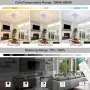 Модерен квадратен LED плафон 56 x 56 см с дистанционно, снимка 3