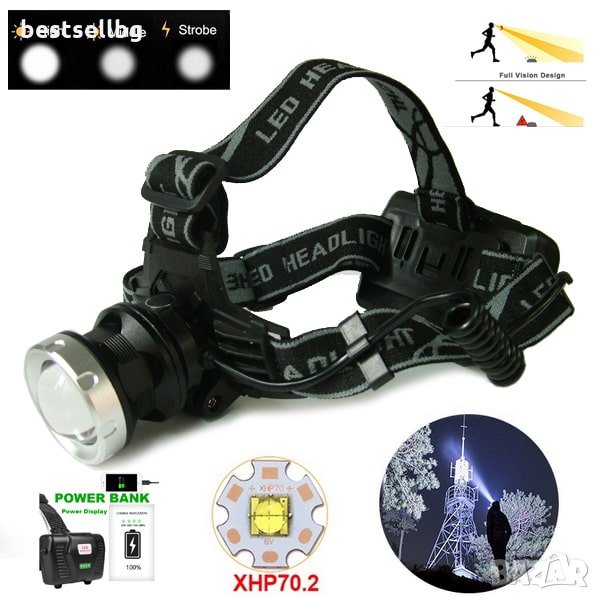 Мощен LED челник фенер за глава XHP70 презареждащ USB за лов риболов, снимка 1