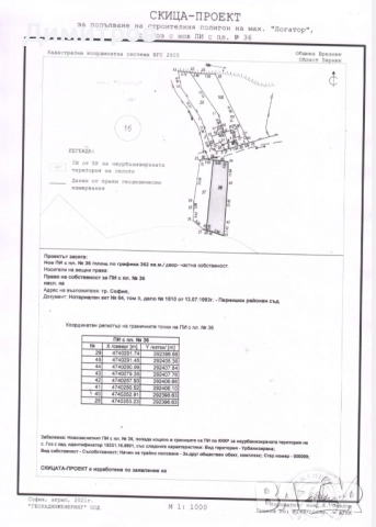 Продава парцел 648 м2, в жилищна зона на махала „Логатор”, село Гоз, гр. Брезник, снимка 14 - Парцели - 51595417