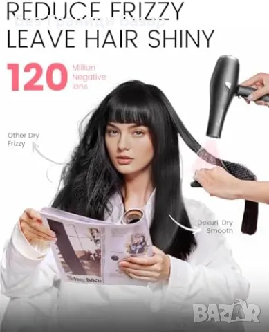 Нов Професионален йонен сешоар Dekuri с 6 приставки и бързо сушене коса, снимка 3 - Сешоари - 48539957