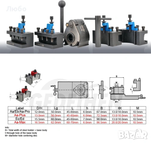 Ножодържач струг, снимка 8 - Стругове - 53947690