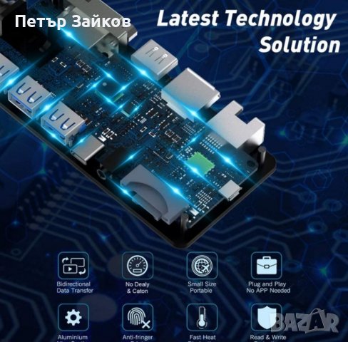 Хъб, снимка 7 - Кабели и адаптери - 38674612