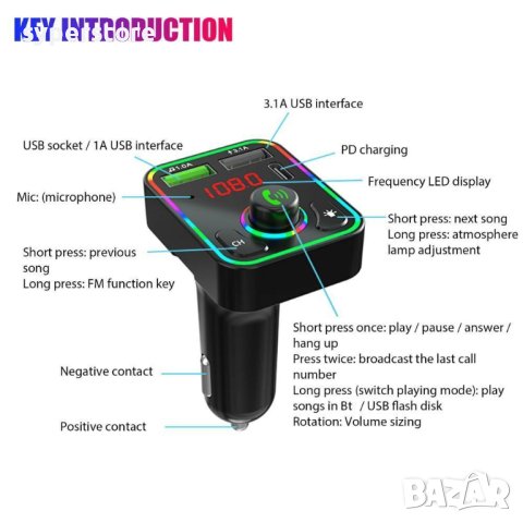 FM трансмитер Блутут Digital One SP00881 F3 Bluetooth v.5.0 + USB 3.1A /12-24v/Fast Charging/Type C/, снимка 9 - Друга електроника - 42097530